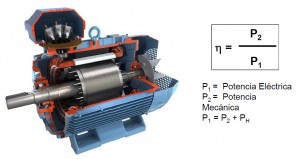 motor-formula