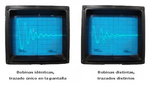 PRUEBAS BAKER MEDICION BOBINADO