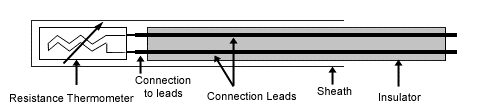 resistencia-termometrica.jpg