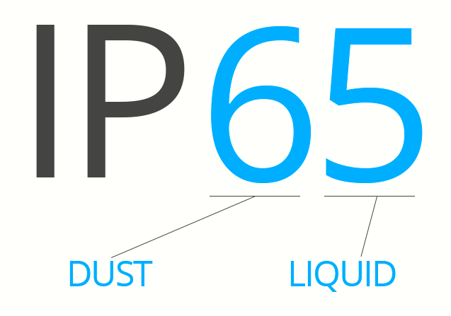 Este motor es IP65, dejaré que le caiga taladrina encima… #ErroresComunes nº1