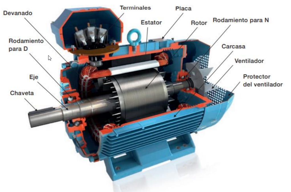 Qué tener en cuenta a la hora de reparar un motor